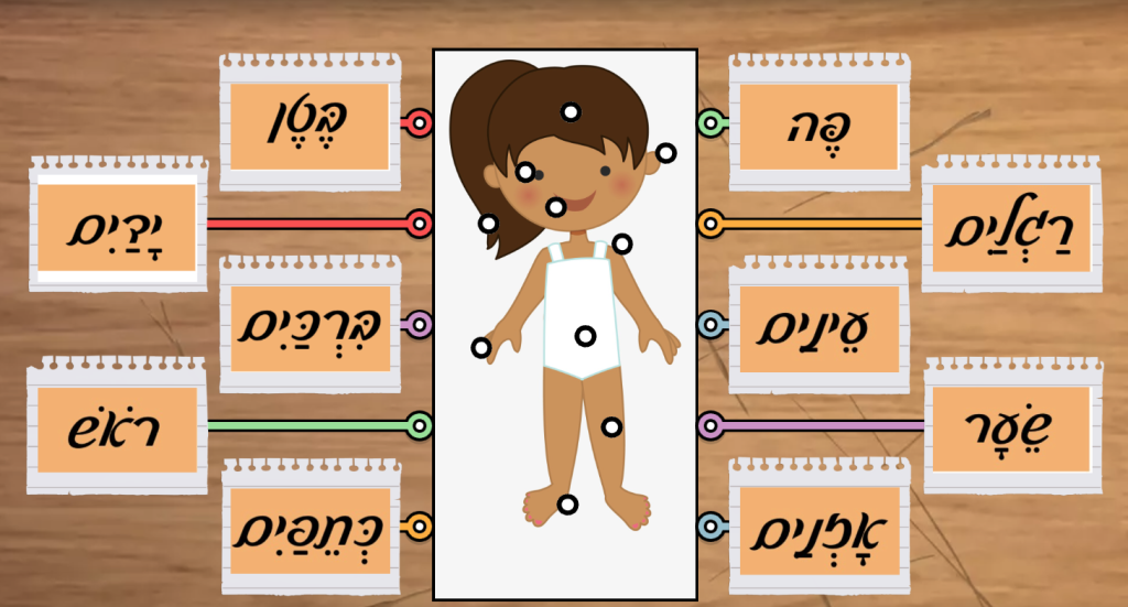 Hebrew body parts game cursive letters